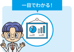 一目でわかる！