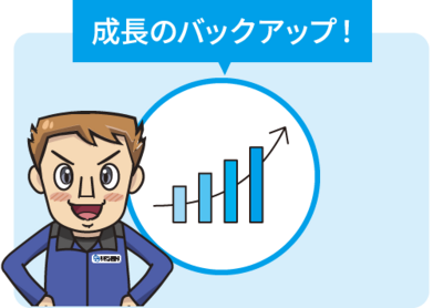 成長のバックアップ！